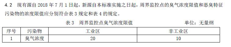 垃圾房新风系统安装